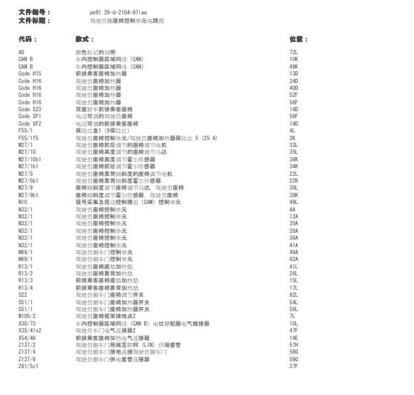2022年奔驰斯宾特座椅电路图