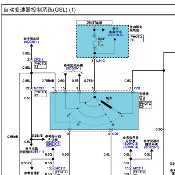 2009年现代胜达变速箱档位开关电路图