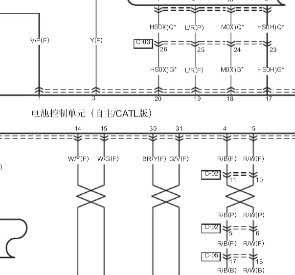 2024年红旗E-QM5 宁德时代版电池电路图