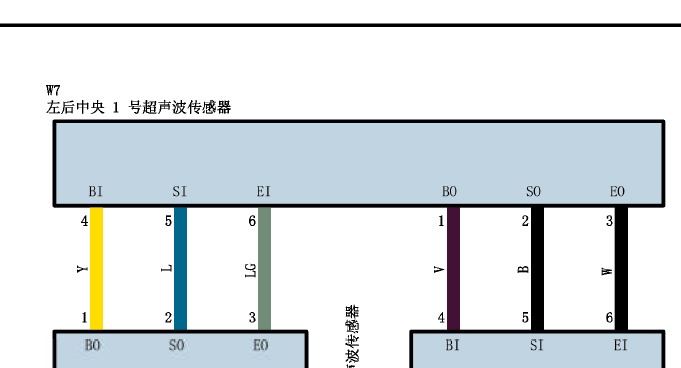 2015年雷克萨斯NX300h 后倒车雷达电路图