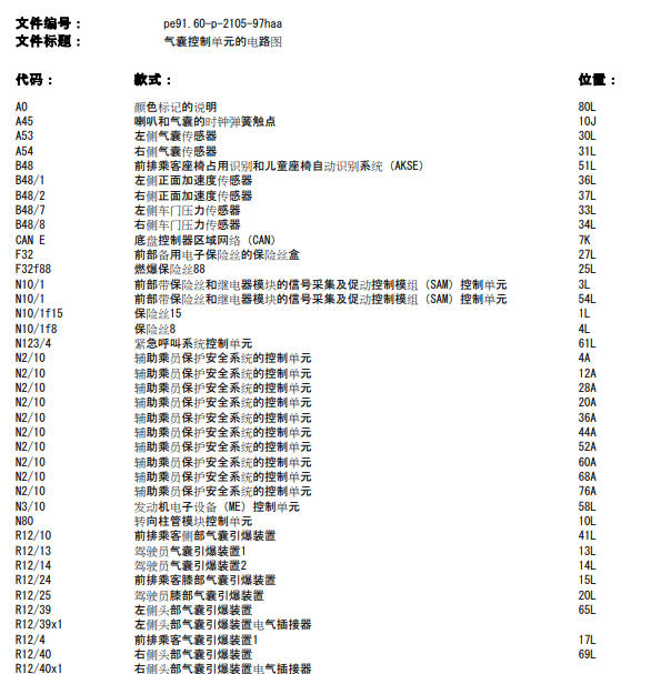 2011年奔驰SLS AMG气囊电路图