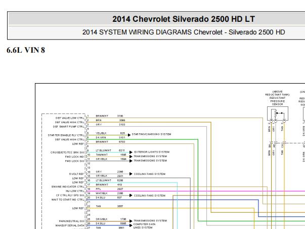 2014年雪佛兰Silverado  6.6L发动机电路图资料