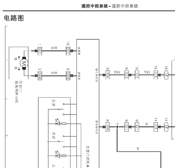 14年力帆720中控锁电路图