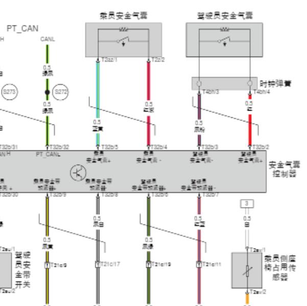 2024年北京BJ40安全气囊电路图