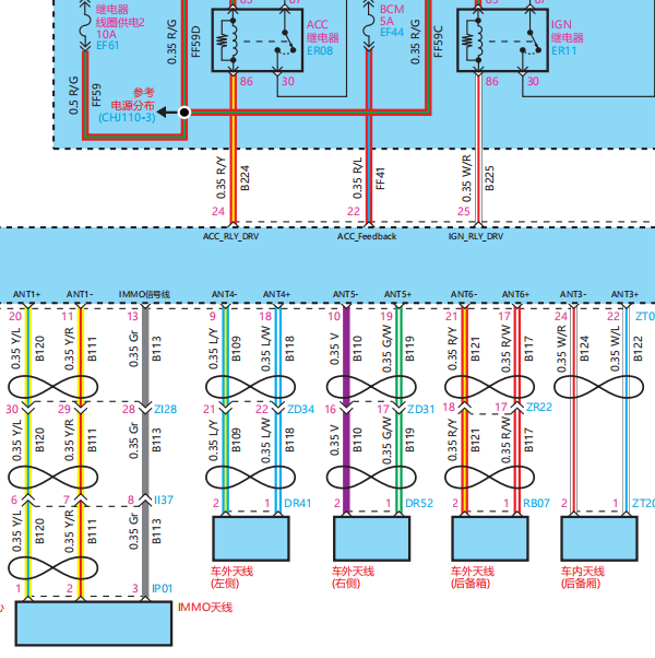 2024年理想L9 智能钥匙电路图