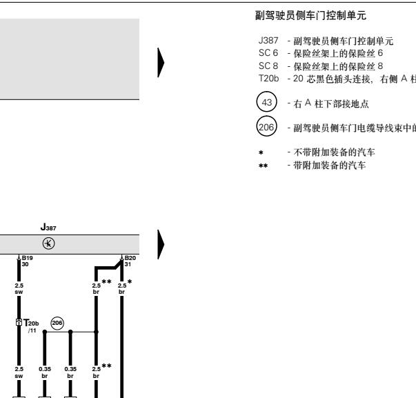 2001年奥迪A6右前门锁电路图