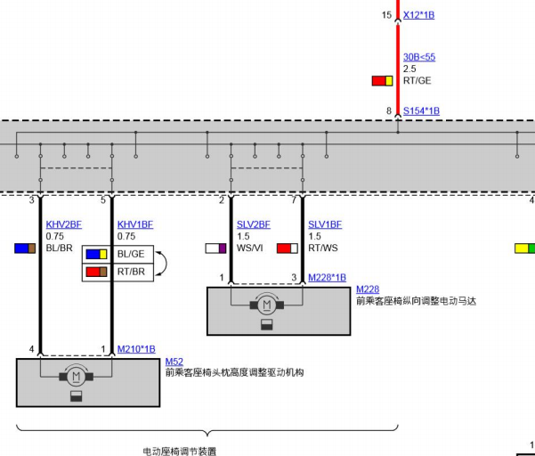 2017年宝马530li 座椅电路图