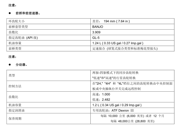 2022年五十铃瑞迈前桥执行器油加注量资料