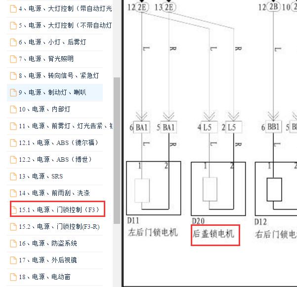 2011年比亚迪F3尾门电机电路图