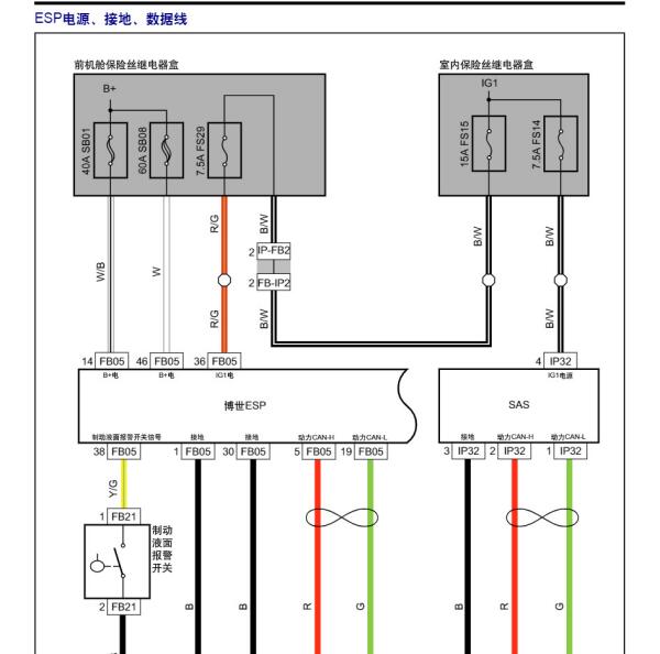 2022年东风风行S60EV ABS电路图