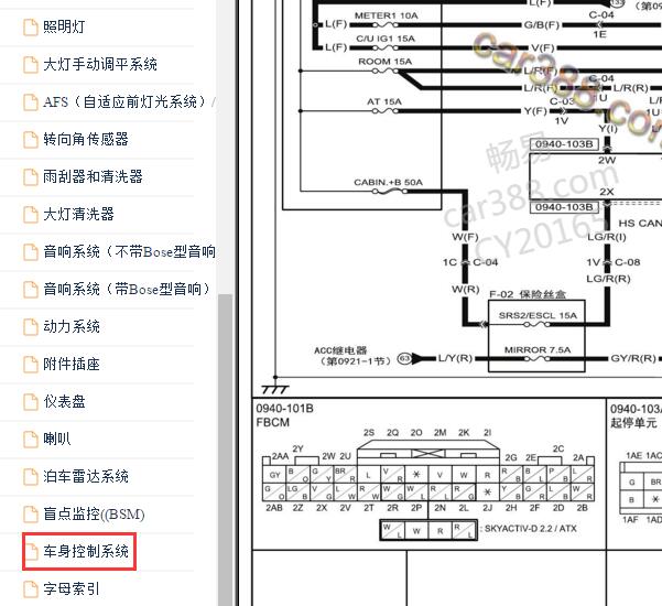 2015-2016年马自达阿特兹M6 车身电路图