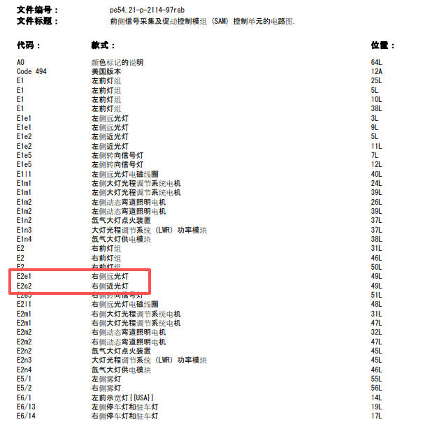 2010年奔驰R350右前大灯远近光电路图