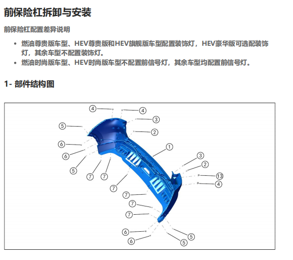 2024年东风皓瀚 保险杠维修手册