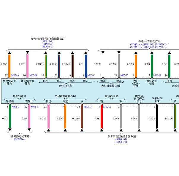 2016年现代悦纳远光灯电路图