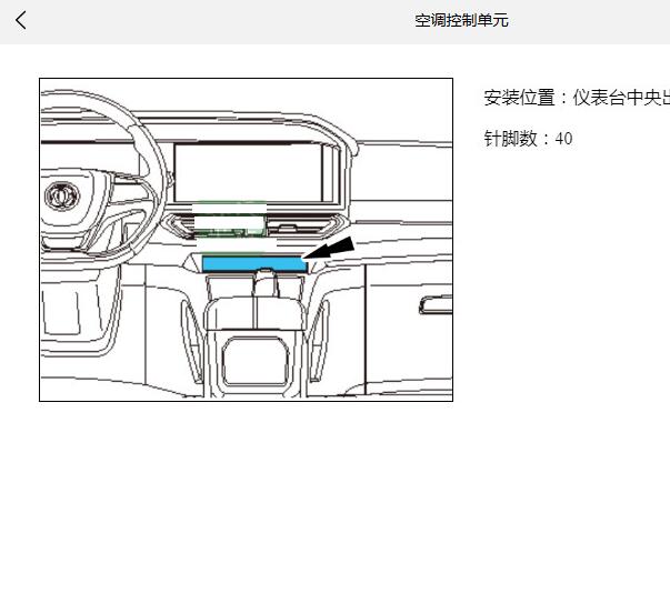 2024年东风风神E70空调模块位置