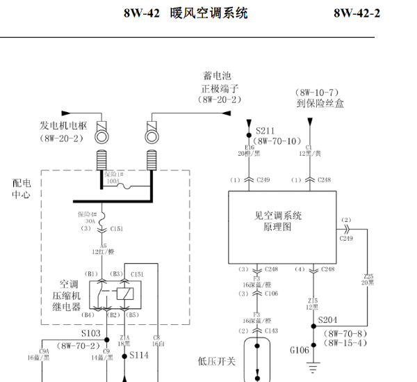 2016年北京汽车勇士空调电路图