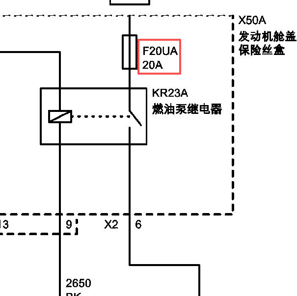 2009年别克君威机舱保险盒20号保险电路图