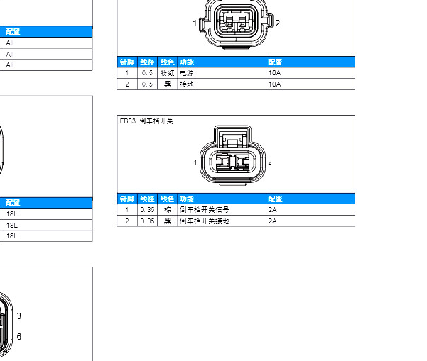 2019年广汽传祺GS4 倒档开关针脚