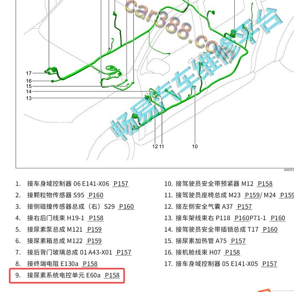 2023年长城金刚炮尿素电脑位置
