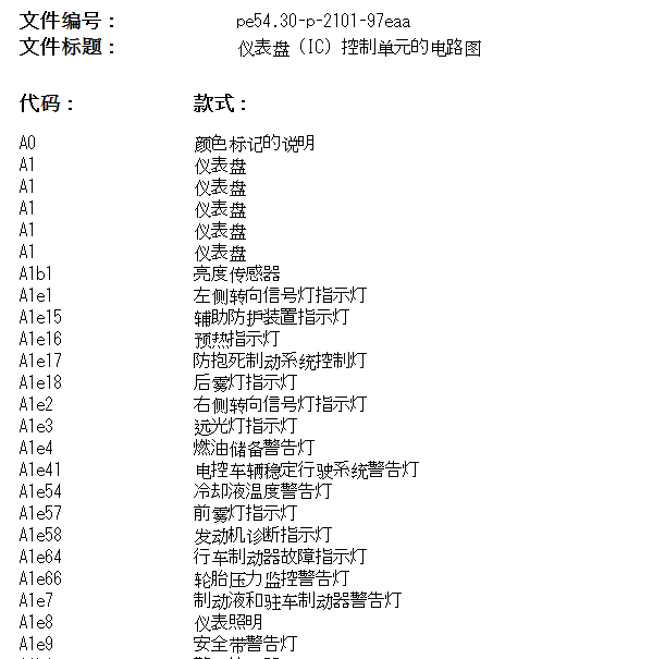 2010年奔驰E260 仪表电路图