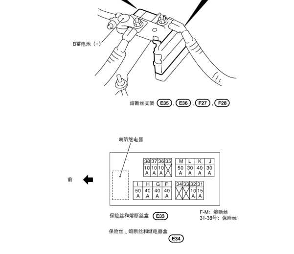 2009年日产天籁保险丝位置