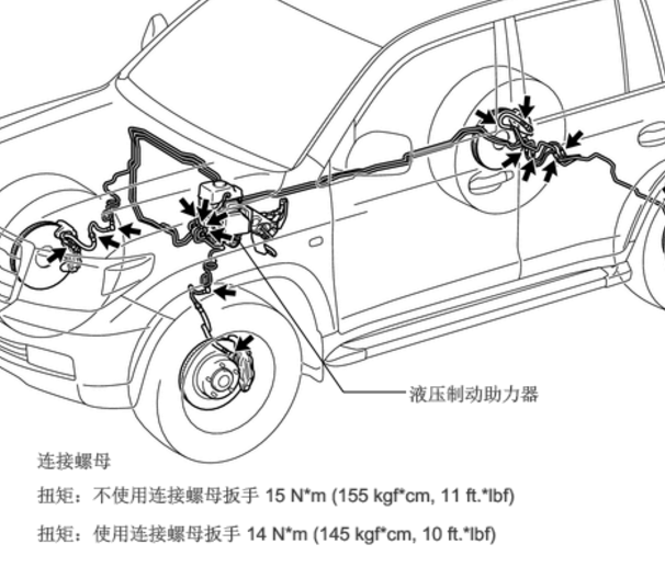 2010年丰田酷路泽ABS泵位置和油管资料