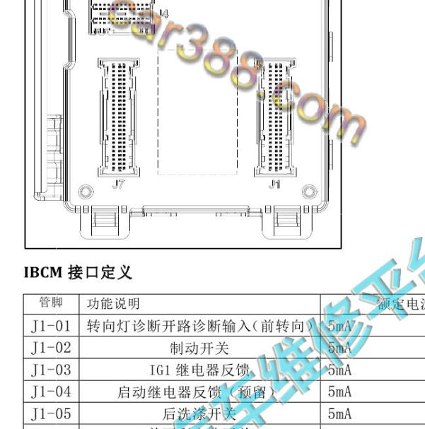 2020年长安UNI-T车身控制模针脚定义