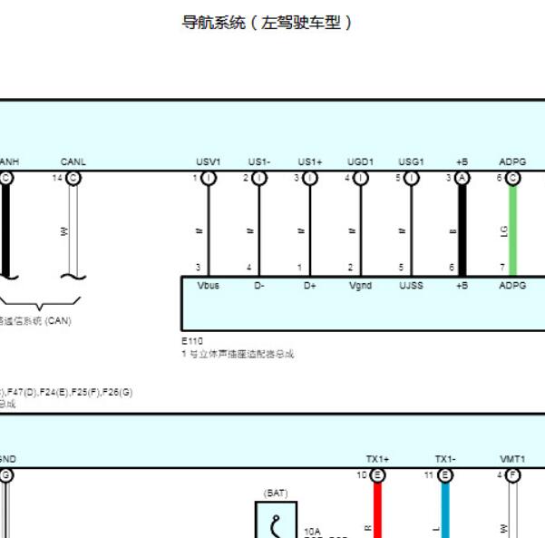 2024年丰田埃尔法导航系统电路图