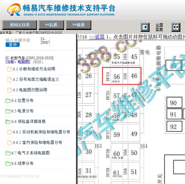 2019年长安CS95 DF24保险丝位置