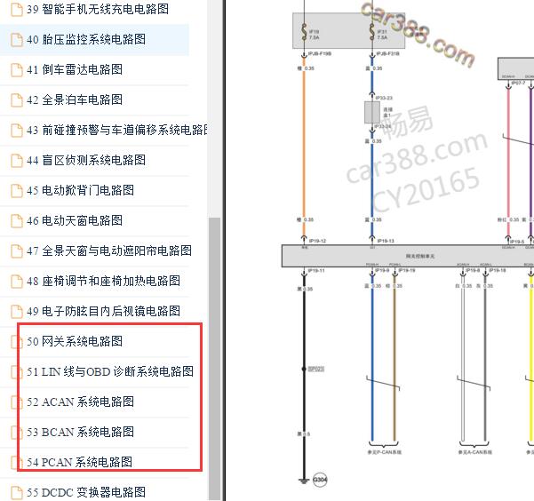 2018-2019年广汽传祺GS5网络通讯电路图