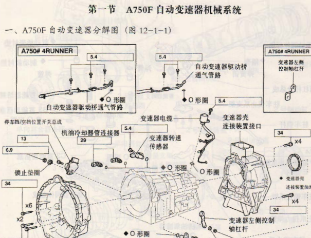 2005年丰田霸道变速箱维修手册
