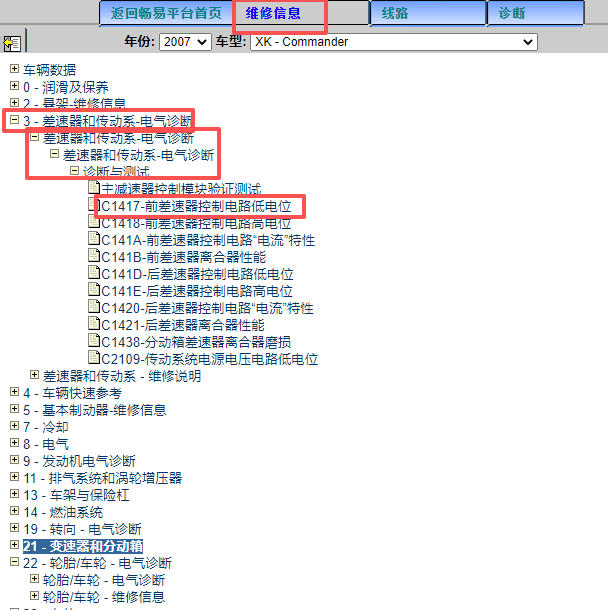 2007-2009年吉普指挥官C1417故障码资料