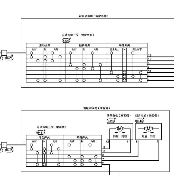 2012年日产奇骏座椅电路图