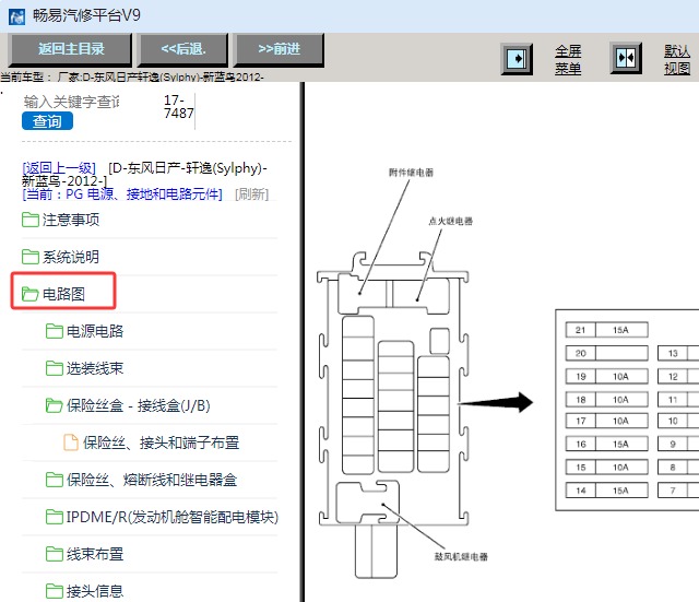 2012年日产轩逸保险丝位置资料