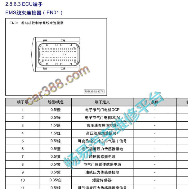 2022年传祺GS4 4A15J1发动机针脚定义