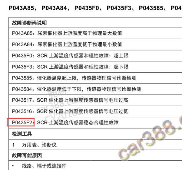 2022年江铃域虎7 P0435F2故障码资料