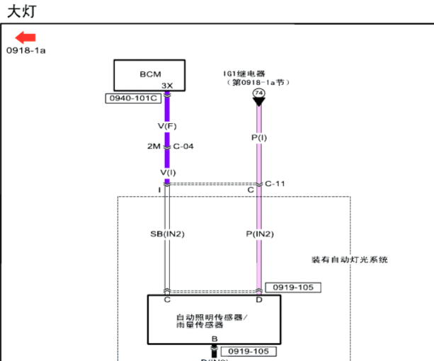 2018年长安马自达CX-3大灯和雨刮电路图资料
