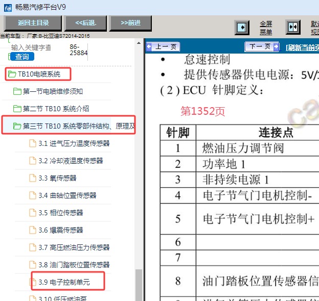 2014-2015年比亚迪S7发动机电脑针脚资料