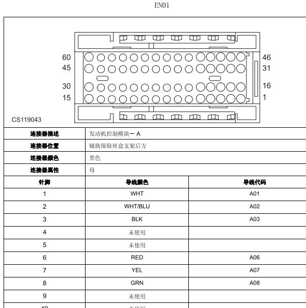 2018年大通V80发动机针脚定义