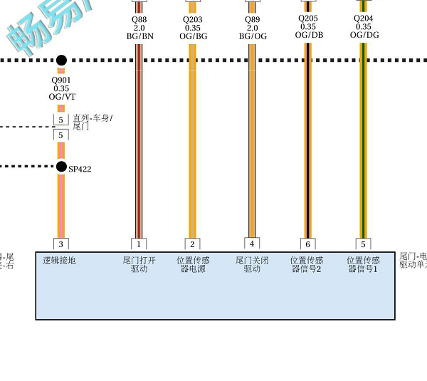 2017年吉普自由光电动尾门电路图和保险图解