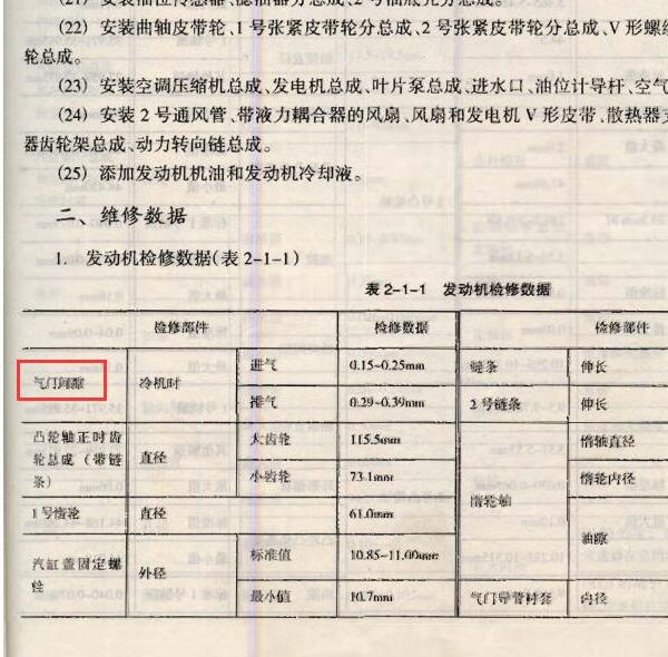 2007年丰田酷路泽气门间隙