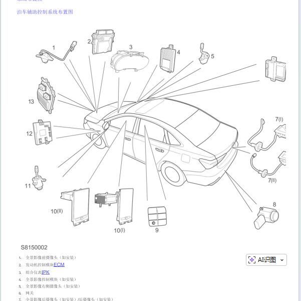 2020年荣威i6MAX驻车系统传感器位置