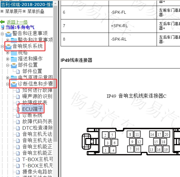 2018年吉利缤瑞中控屏和主机针脚资料