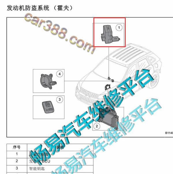 2016年众泰T600防盗模块位置