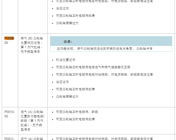 2016年路虎发现神行发动机P0014和P000B故障码含义