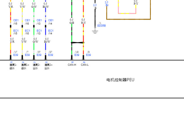 2024年长安汽车UNI-Z 电机控制器电路图
