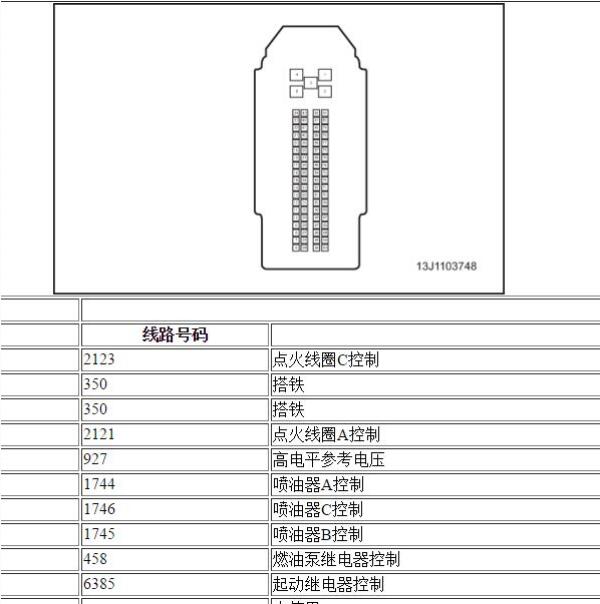 2015年雪佛兰科鲁兹发动机针脚资料