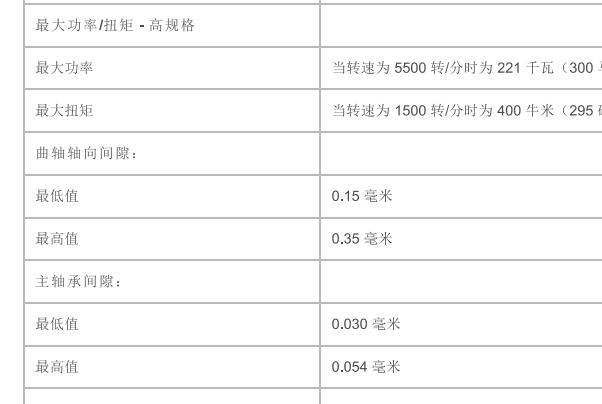2021年路虎揽胜极光发动机间隙数据资料