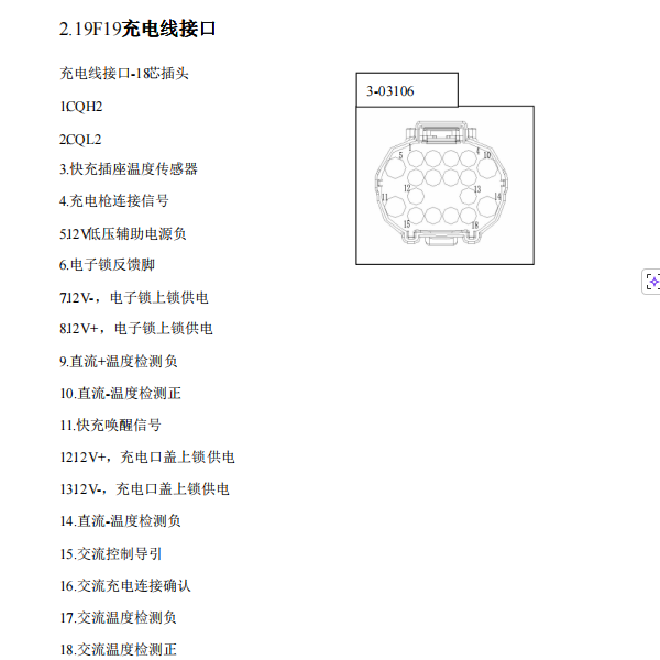 2023年江淮钇为3 充电系统针脚