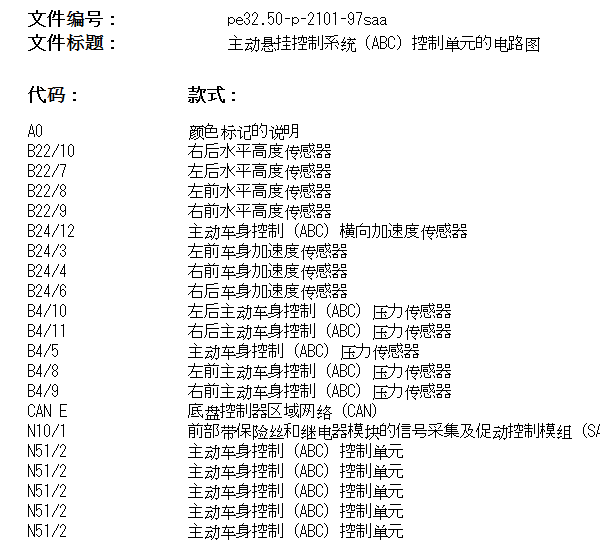 2010年奔驰S400L 底盘升降电源电路图